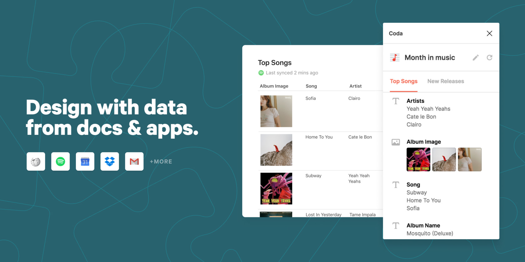 Плагін Figma для додавання даних у макети: Coda for Figma.