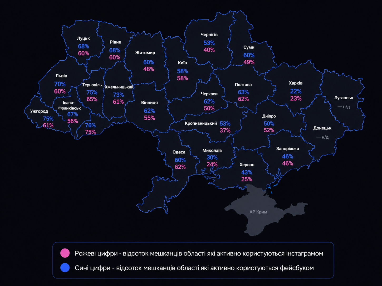 Карта проникнення соцмереж по регіонах України 2026
