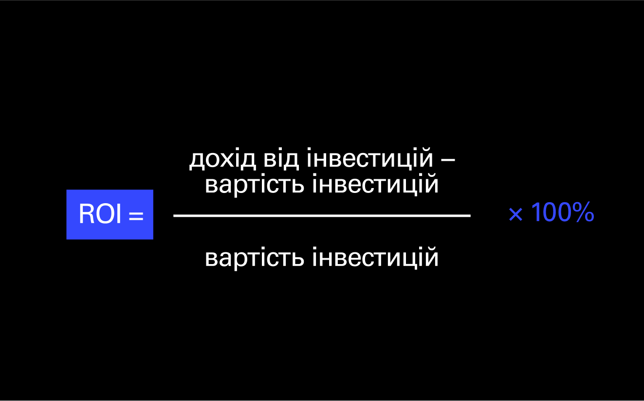Формула, як порахувати ROI у маркетингу.