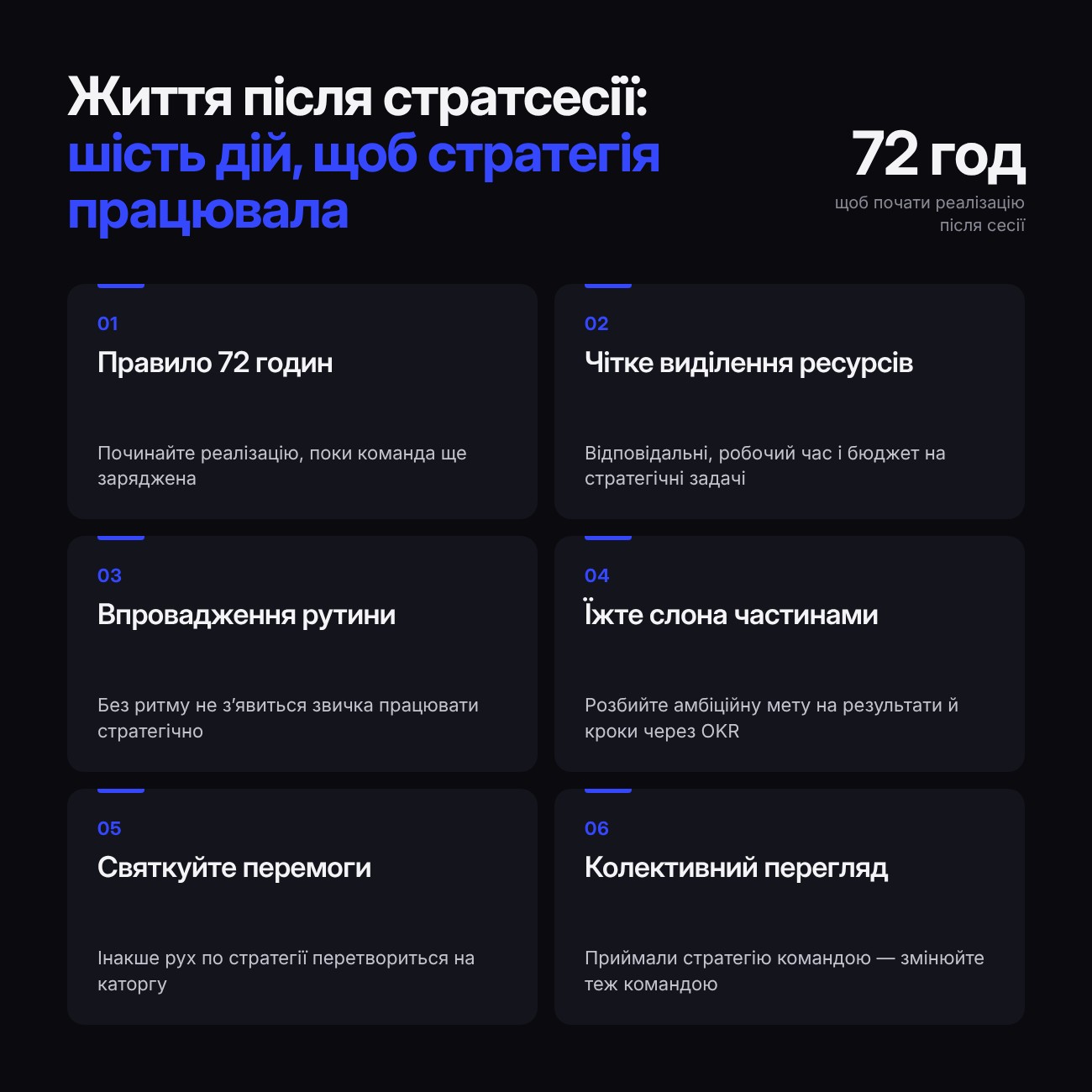 Шість дій після стратсесії: правило 72 годин, виділення ресурсів, рутина, OKR і слон частинами, святкування перемог, колективний перегляд