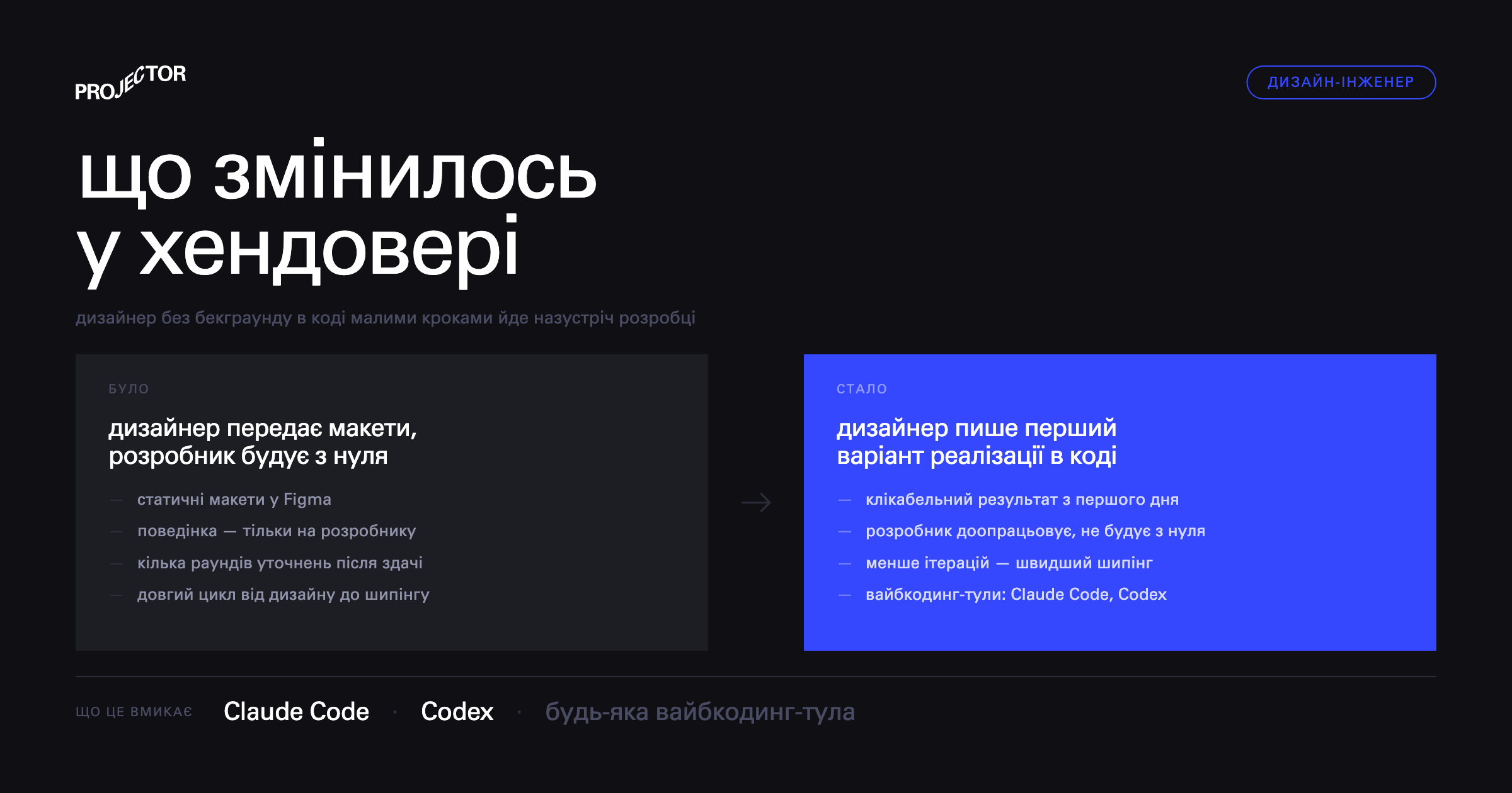 Порівняння старого і нового хендовера дизайнера: ліворуч макети у Figma, праворуч готова фіча в коді