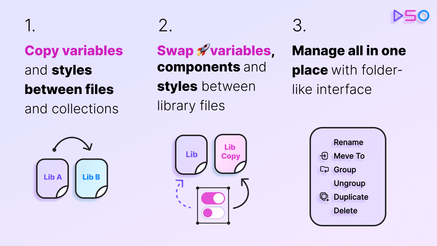 Плагін для групування компонентів: Design System Organizer.