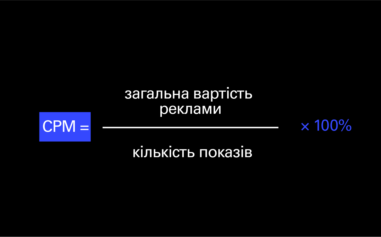 Маркетингова метрика: формула CPM.