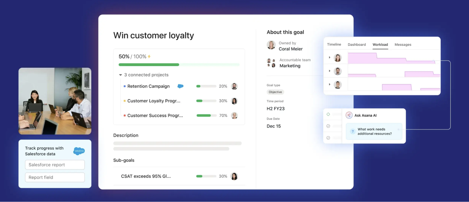 Інструмент для продуктивності Asana, який допомагає маркетологам.