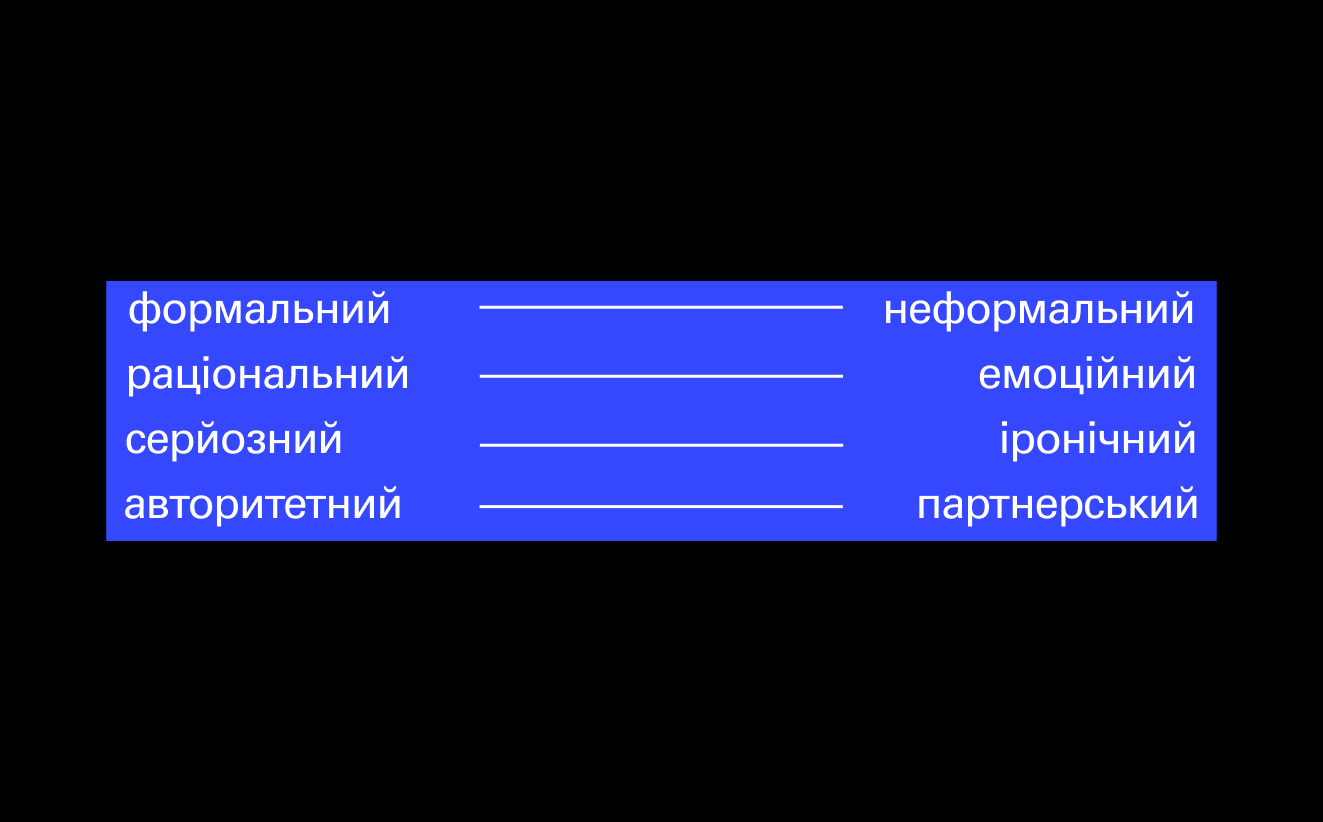 Етап розробки SMM стратегії: визначення tone of voice бренду.