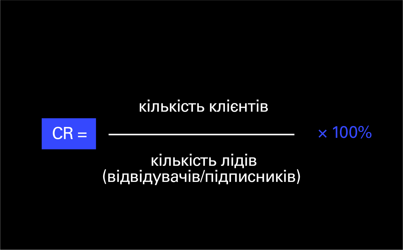 Як розрахувати CR: формула маркетингової метрики.