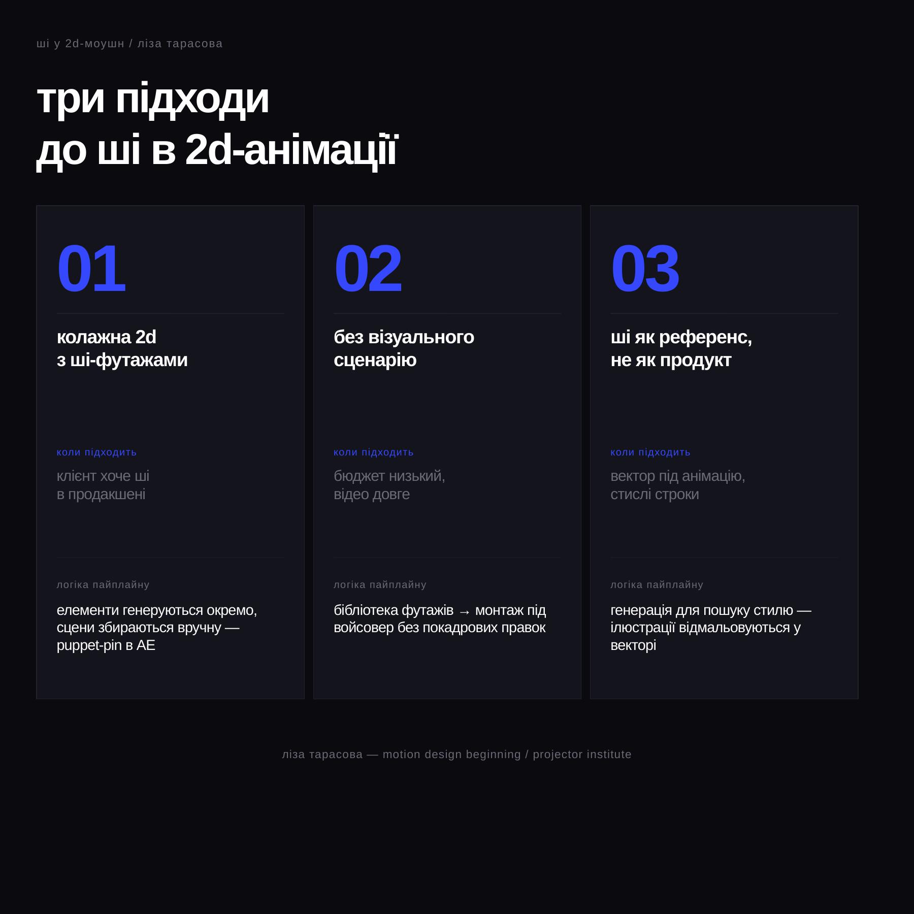 Що ШІ бере добре: пре-продакшн, рутина, генерація з умовою