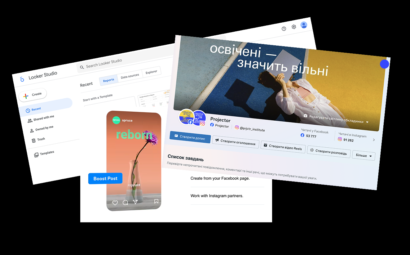 Сервіси для SMM, щоб аналізувати контент та запускати рекламу: Meta for Business, Looker, Meta Ads.