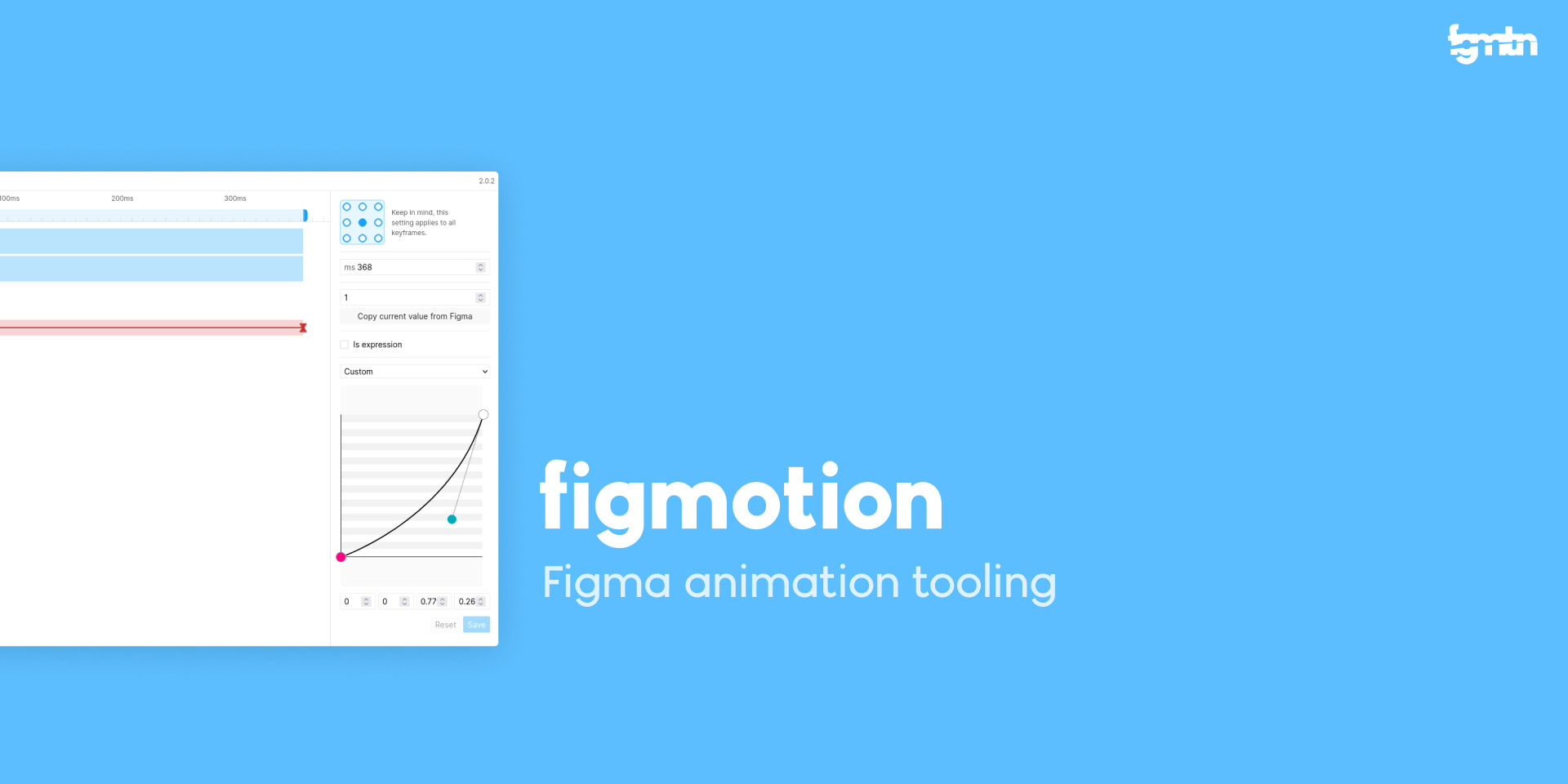 Плагін Figma для анімації: Figmotion.