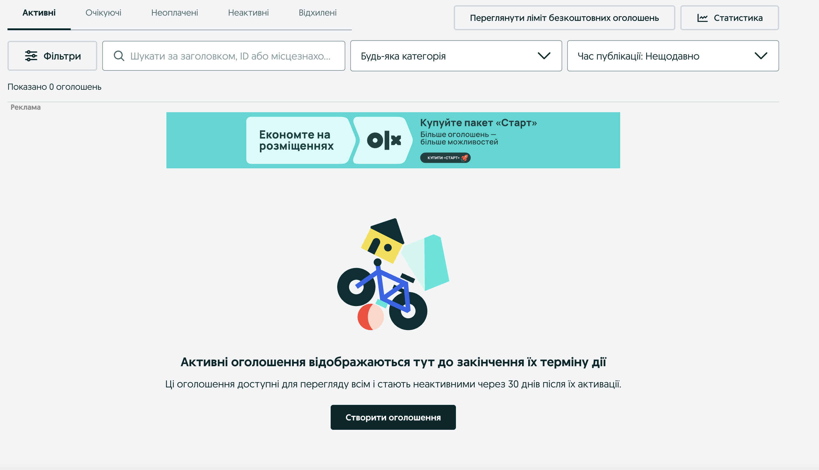Приклад порожнього стану в OLX: пояснення, як працюють активні й неактивні оголошення, і кнопка «Створити нове оголошення»
