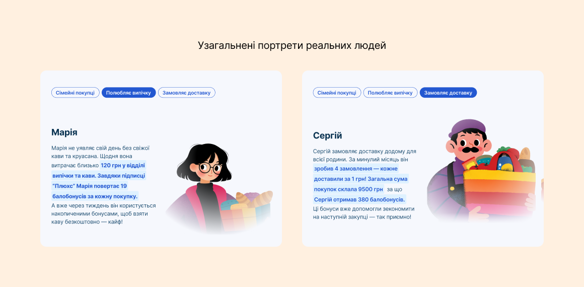 Article content