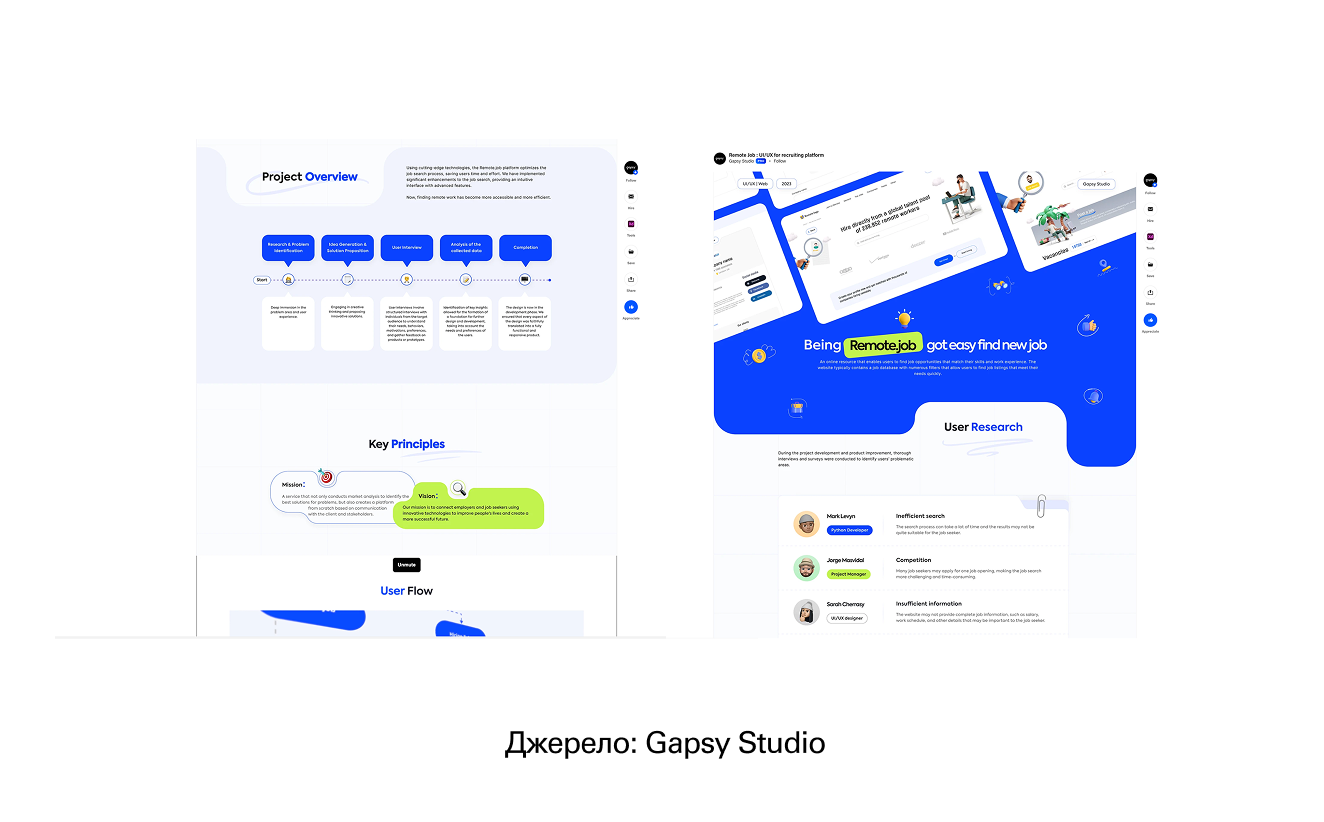 Приклад портфоліо UX/UI дизайнера на Behance: кейс Gapsy Studio.