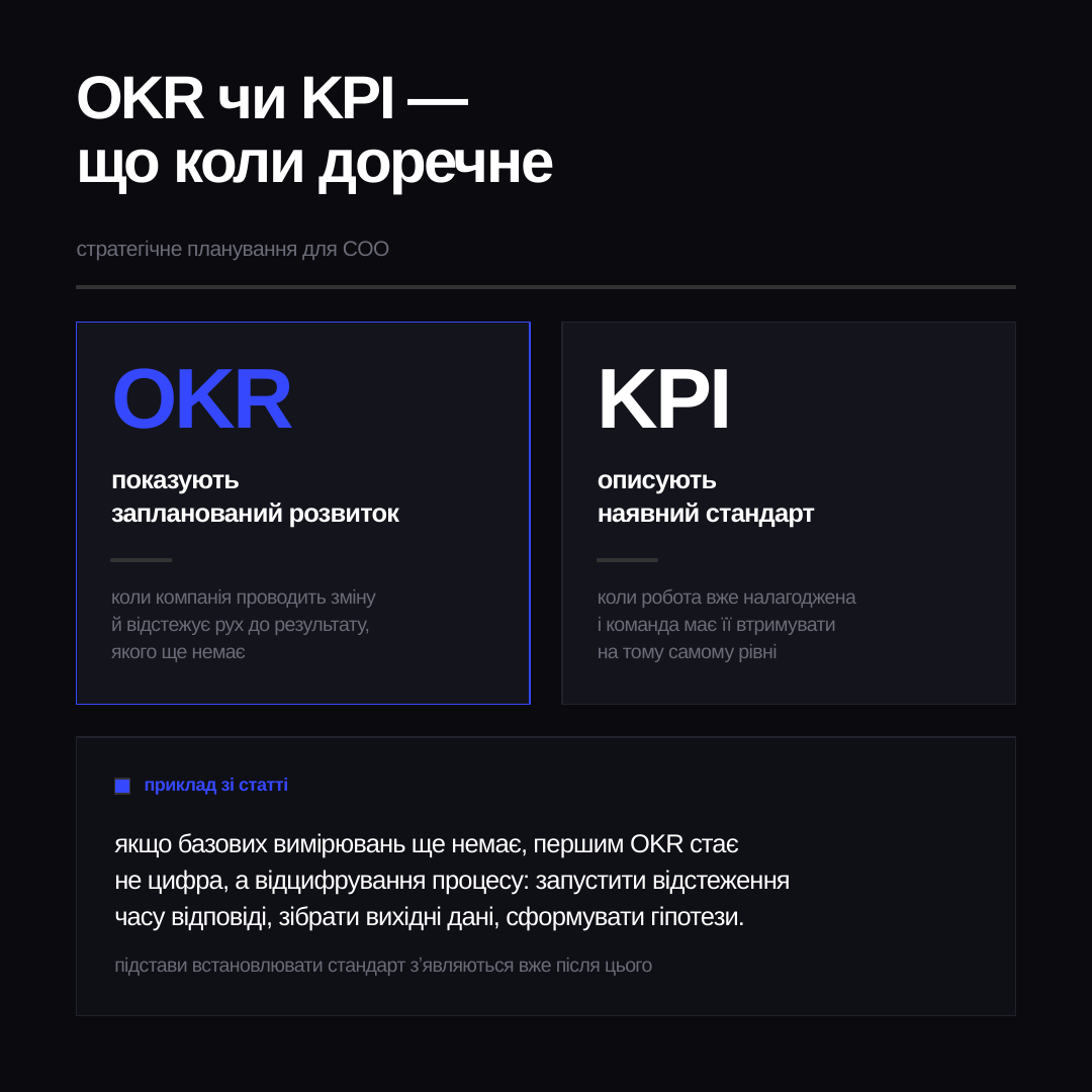 Порівняння OKR і KPI: KPI описують наявний стандарт, OKR — запланований розвиток