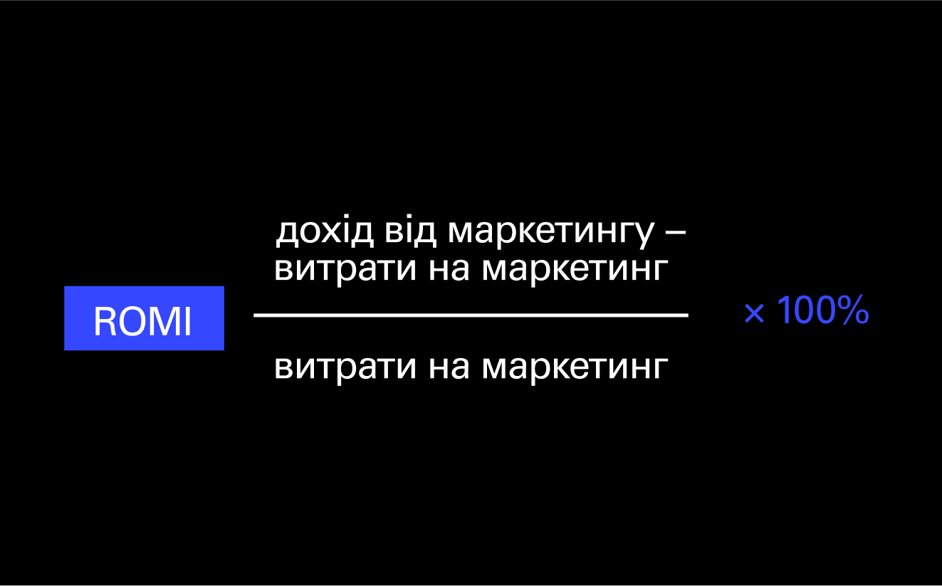 Формула маркетингової метрики ROMI: як рахувати.